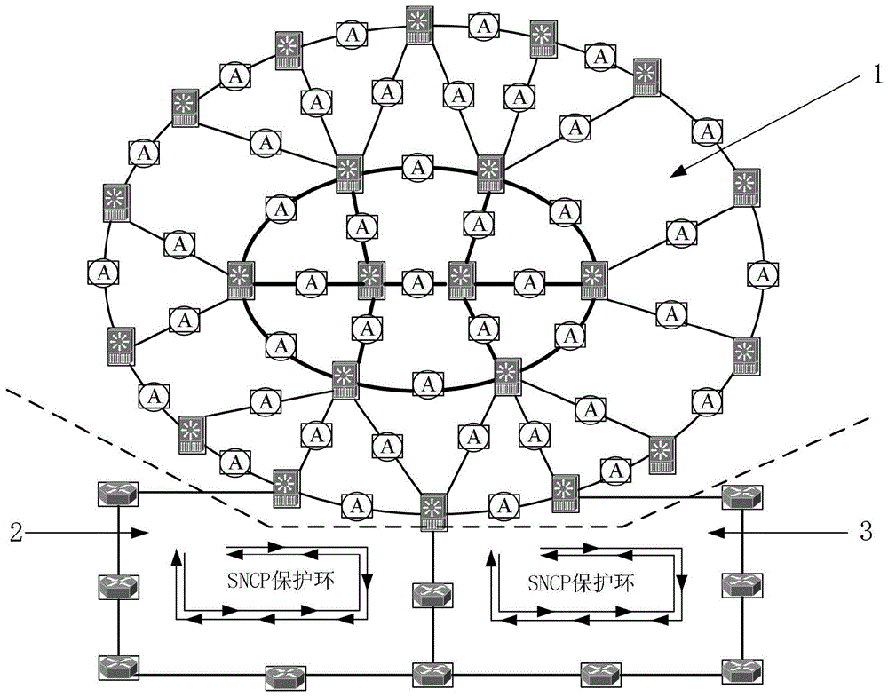 基于ASON+SDH复合组网方式的光网络优化系统的制作方法