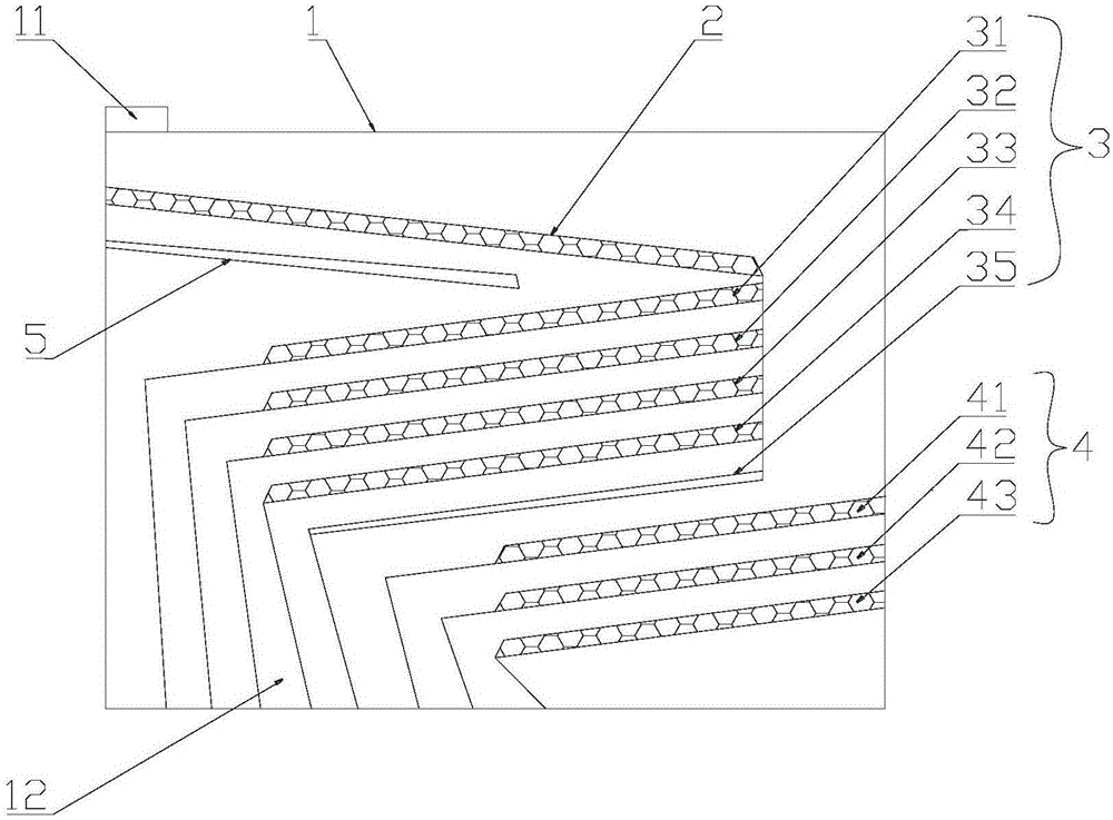 一种沥青搅拌站的骨料用筛网系统的制作方法