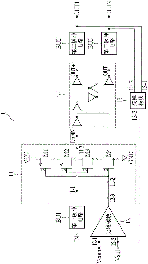 具有脉宽调整模块的时钟电路的制作方法