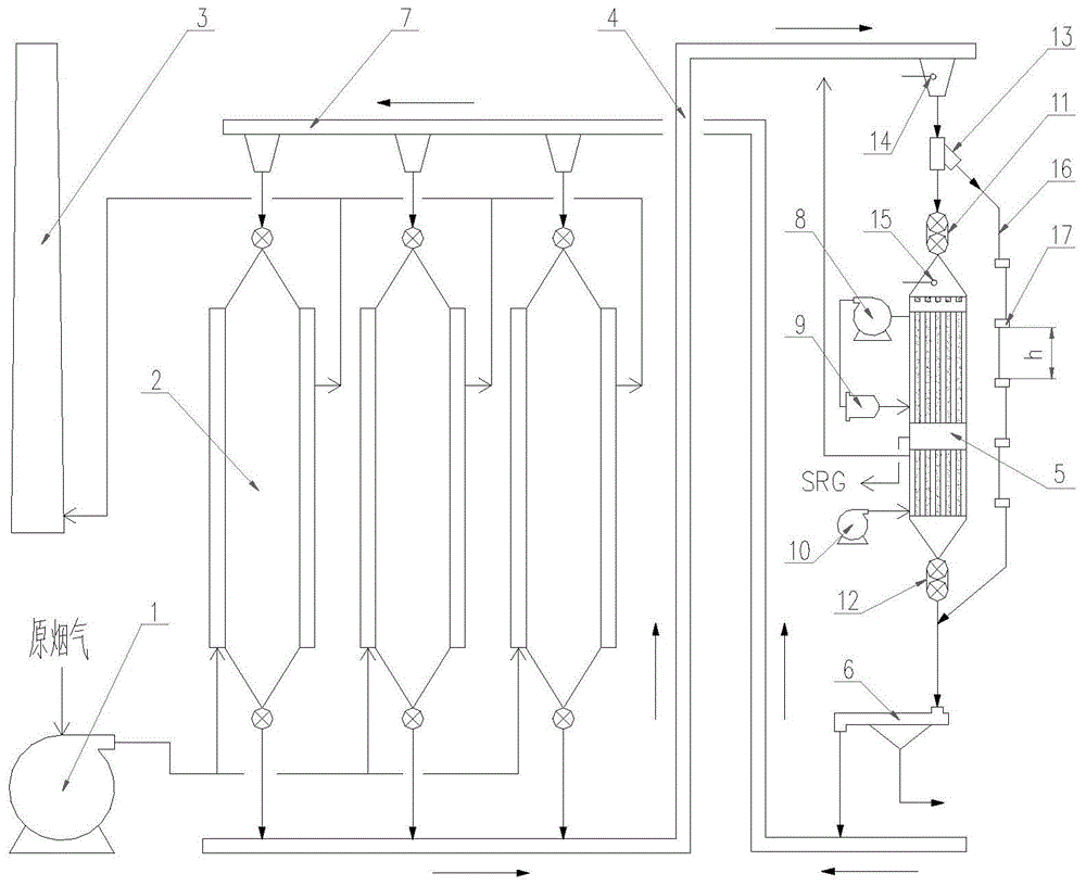 一种再生塔旁路系统的制作方法