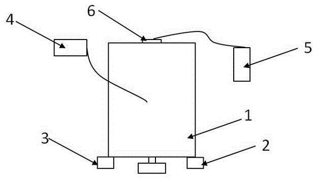 一种开关磁阻发电机零位初始角的标定方法与流程