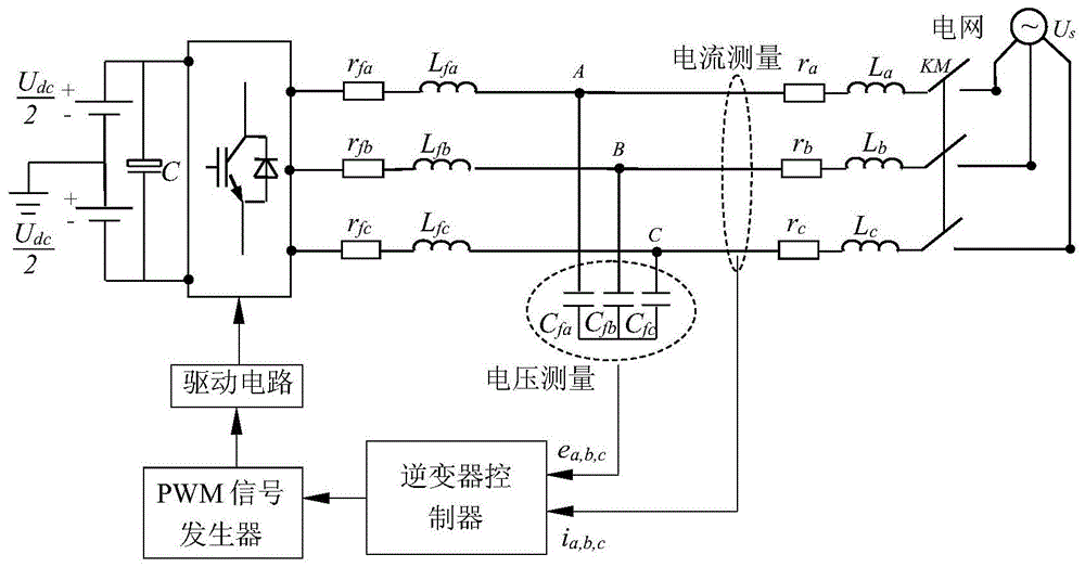 一种具有参与系统低频振荡抑制功能的逆变器控制器的制作方法