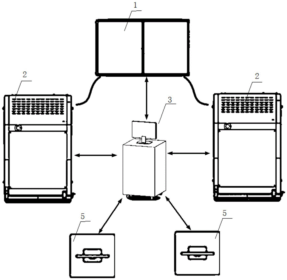 一种电子水泵性能试验装置的制作方法