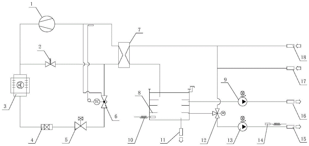 一种双回路双精度控制冷却机的制作方法