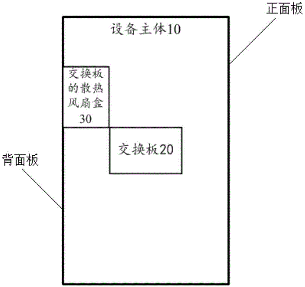 一种通讯设备的制作方法