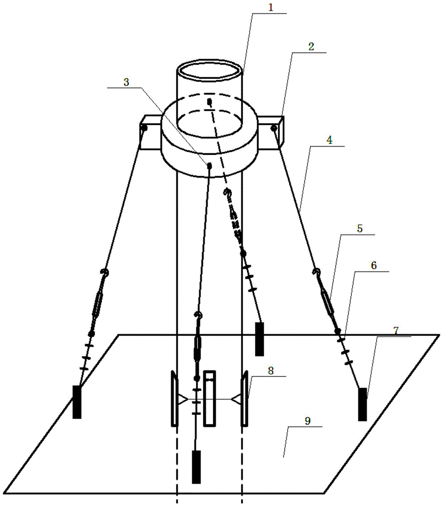 一种调节套管井口对接垂直度的辅助装置的制作方法