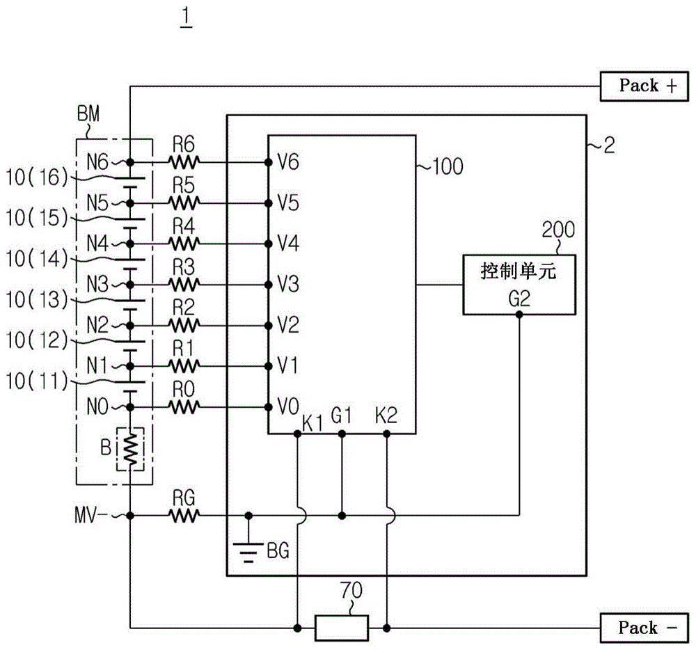 电压测量装置和方法与流程