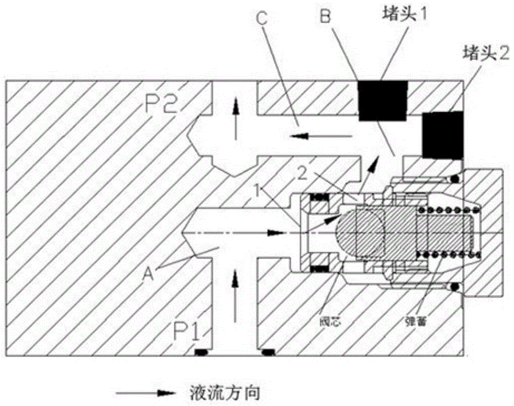 降低压力损失的液压阀流道结构的制作方法