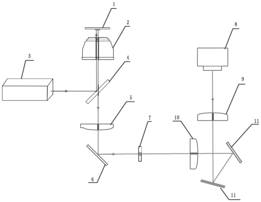 一种无扫描高超分辨光学三维显微成像方法与流程