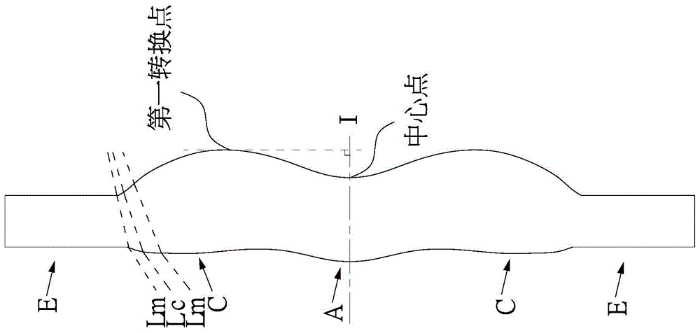 光学镜片组的制作方法