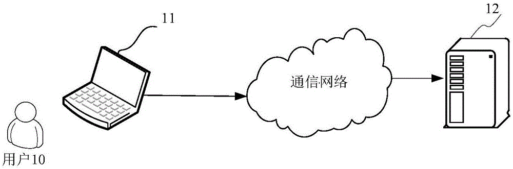 材料成分的检测方法、装置、计算设备和存储介质与流程