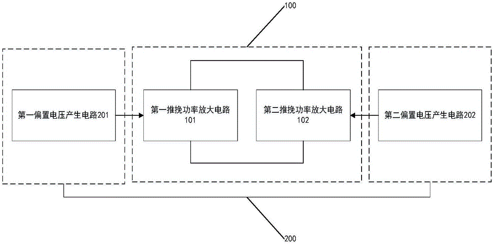 一种高线性度的功率放大器的制作方法