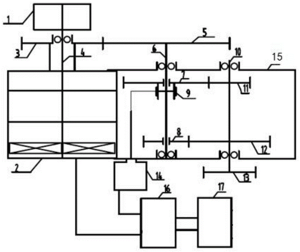 电摩自动变速系统及其控制方法与流程