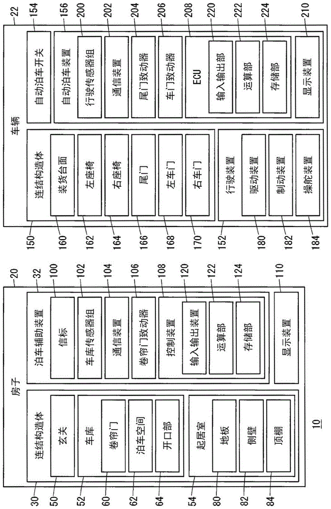 连结系统和建筑物的制作方法