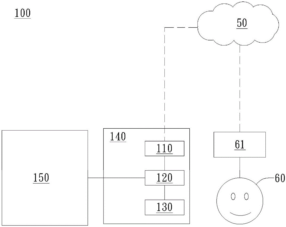 鞋子制作方法及鞋子制作系统与流程