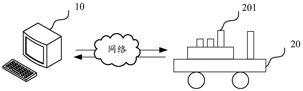 运动估计方法、装置、计算机设备和存储介质与流程