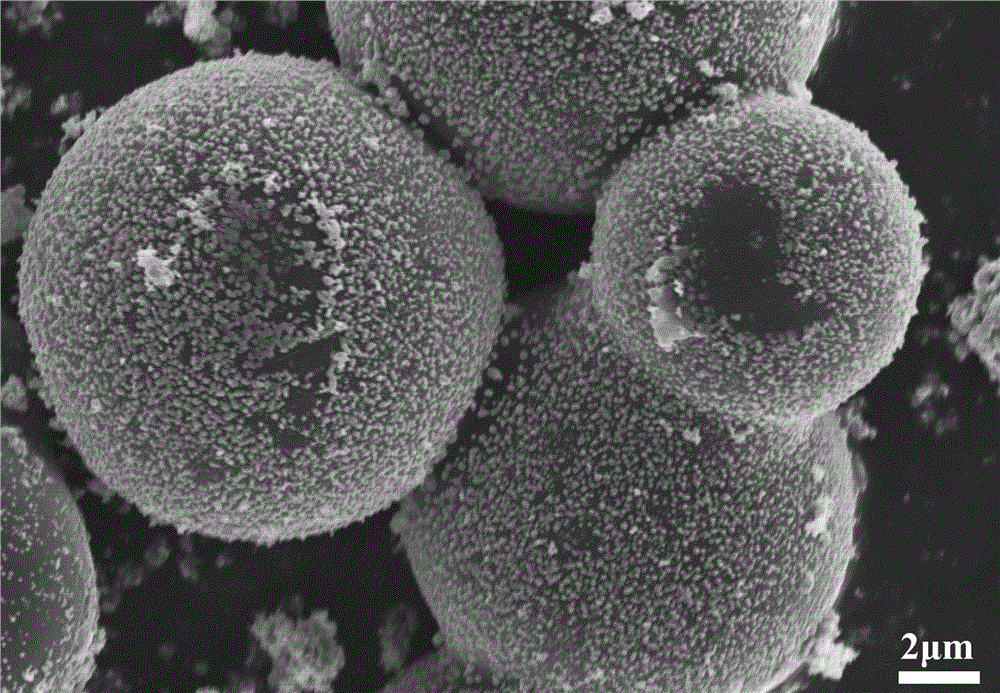 一种粒径大于10微米具有雪丽球形貌的钯基催化剂的制备方法与流程