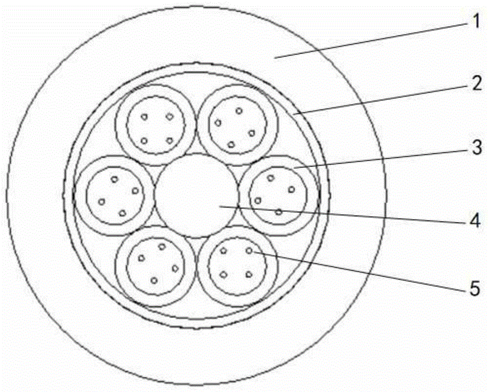 一种层绞式结构的光缆的制作方法