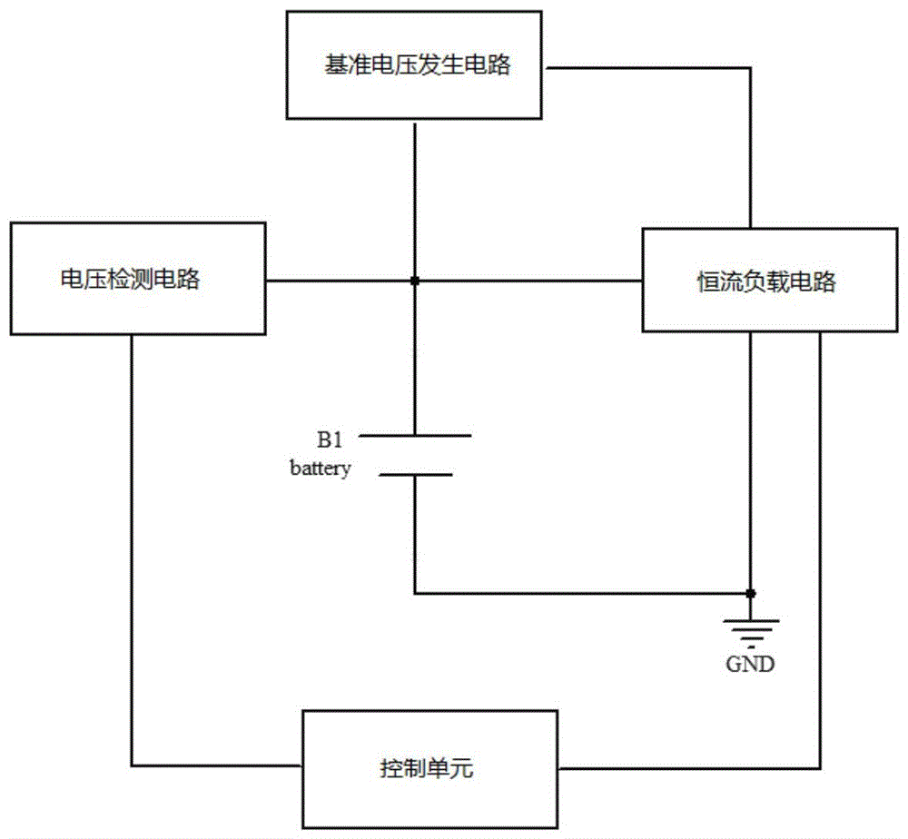 一种电池内阻检测模块及集成该模块的充电器与移动电源的制作方法