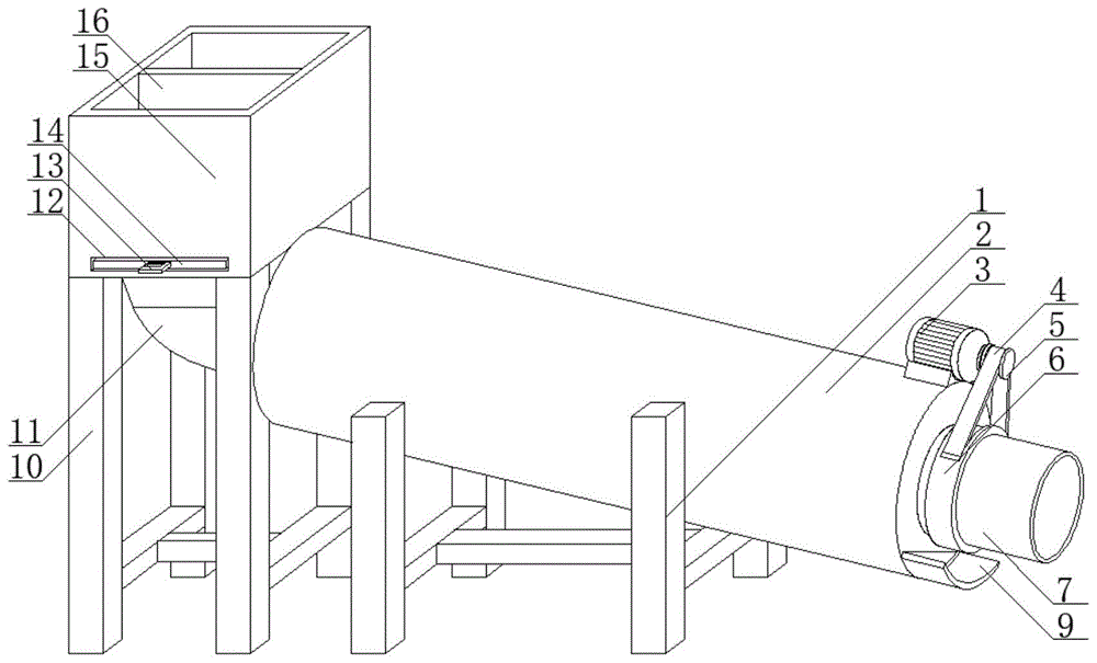 一种种子成套加工设备的制作方法