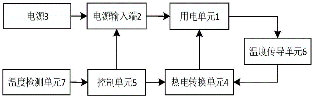 低功耗用电设备、用电系统及用电设备的供电装置的制作方法