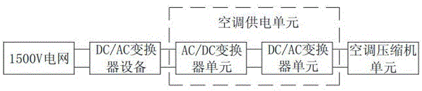 空调变频器供电装置及空调变频器供电系统的制作方法