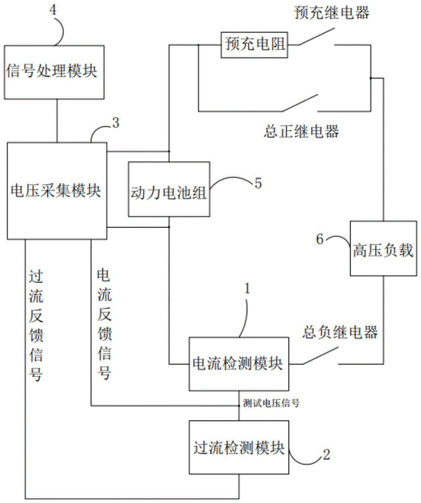 一种电池组故障检测及反馈电路的制作方法