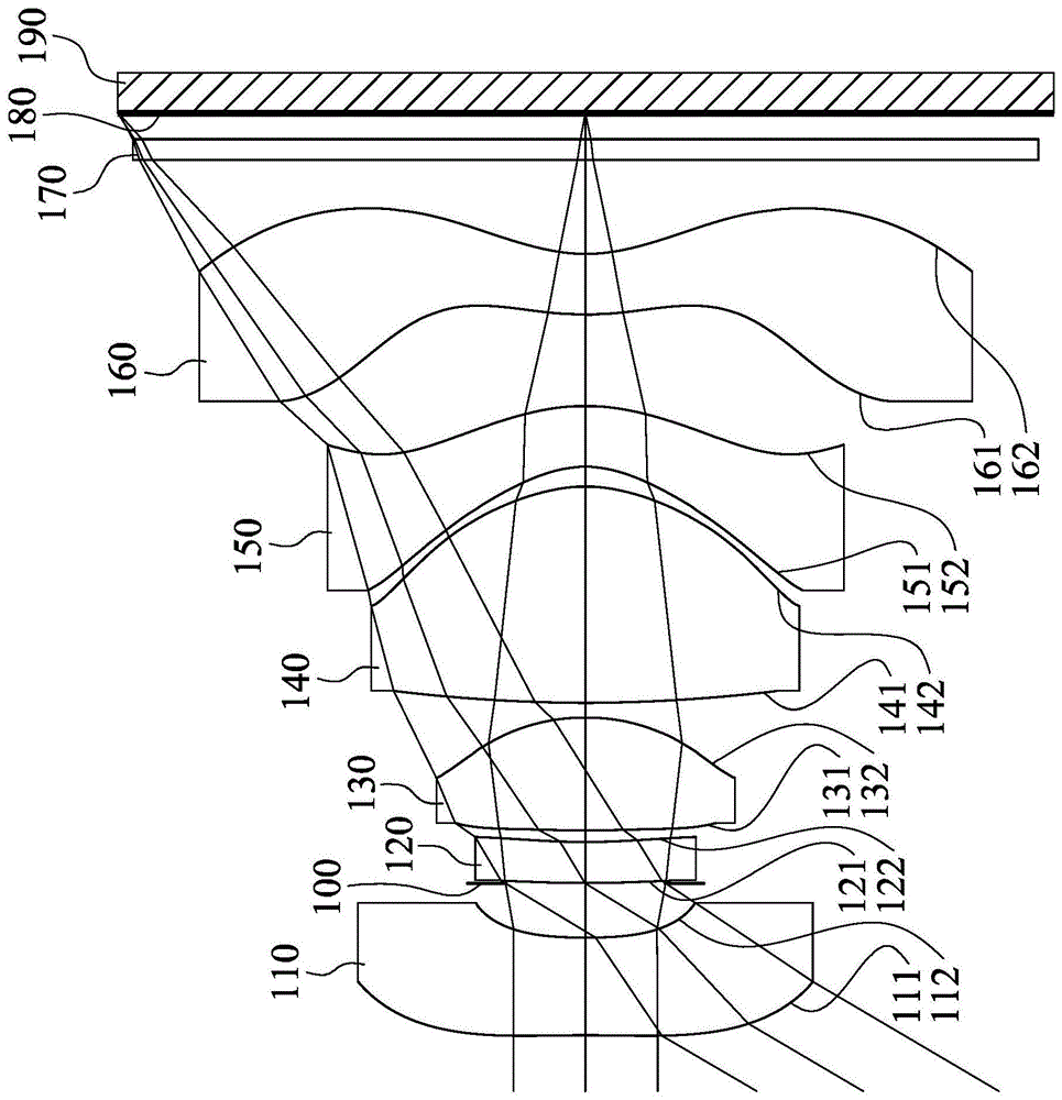 取像镜片系统及取像装置的制作方法