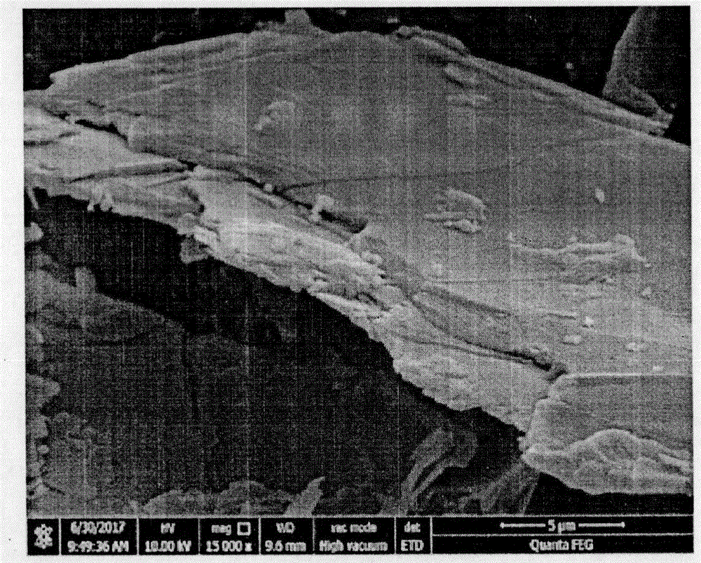 一种纳米石墨的制备方法与流程