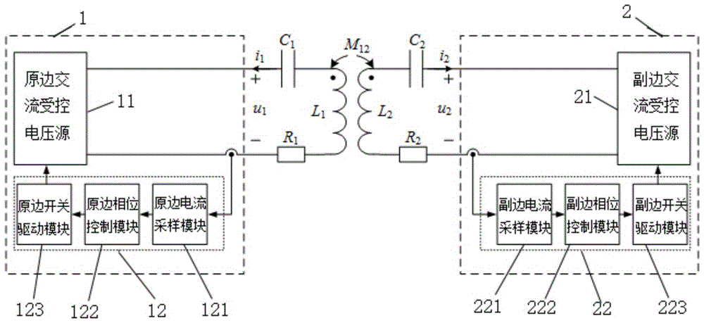 一种基于PT对称原理的双向无线电能传输系统的制作方法