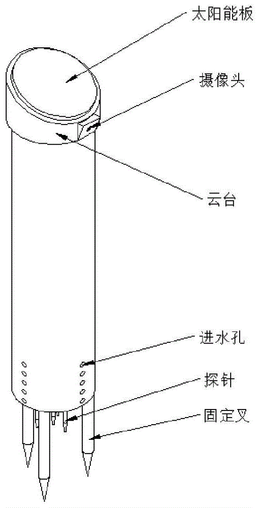 智能监测控制仪及控制方法与流程