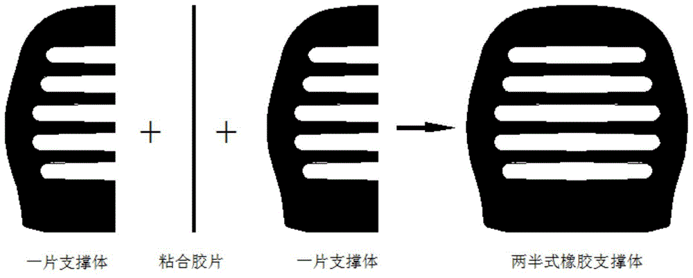 一种轮胎用内置橡胶支撑体及制作工艺的制作方法