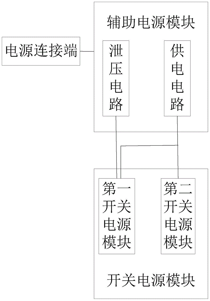 环网柜的跳闸无源保护装置的制作方法