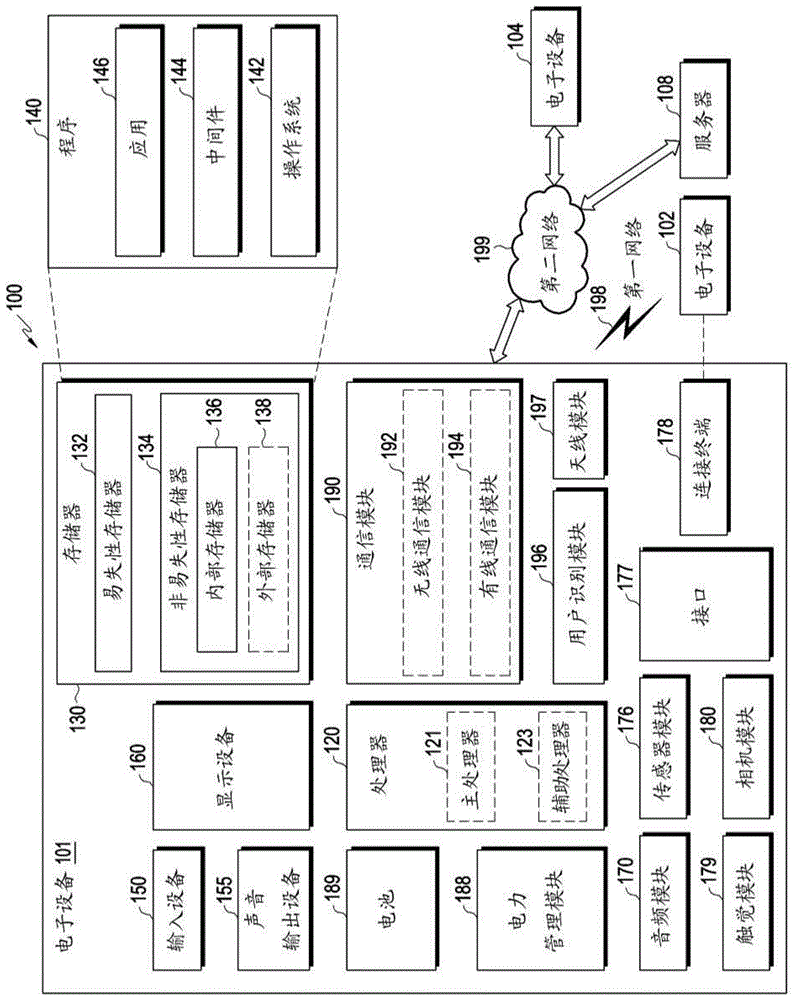 电子设备及其通信中继方法与流程