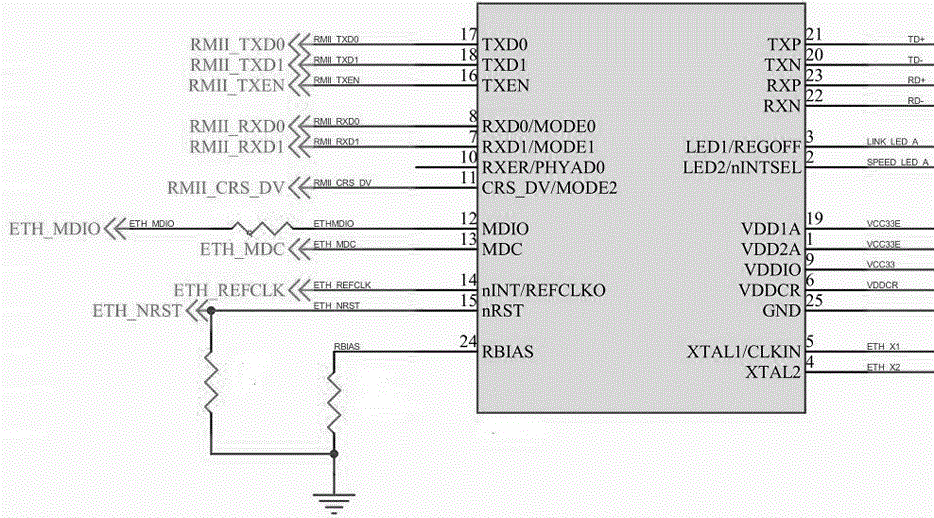 一种基于STM32与LWIP的数据采集系统的制作方法