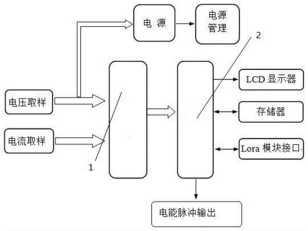 一种三相四线电子式电能表的制作方法