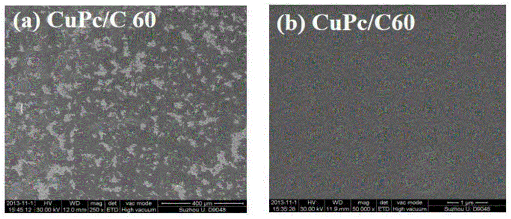 一种金属酞菁/碳60复合薄膜及其制备方法与流程