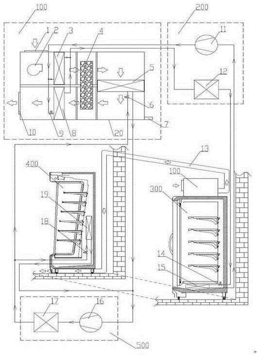 除湿空调一体型自携冷凝机组冷柜的制作方法