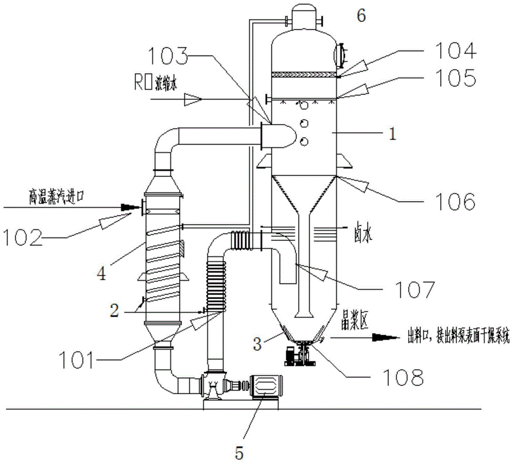 一种用于湿法脱硫废水零排放的RO浓水精制晶浆装置的制作方法