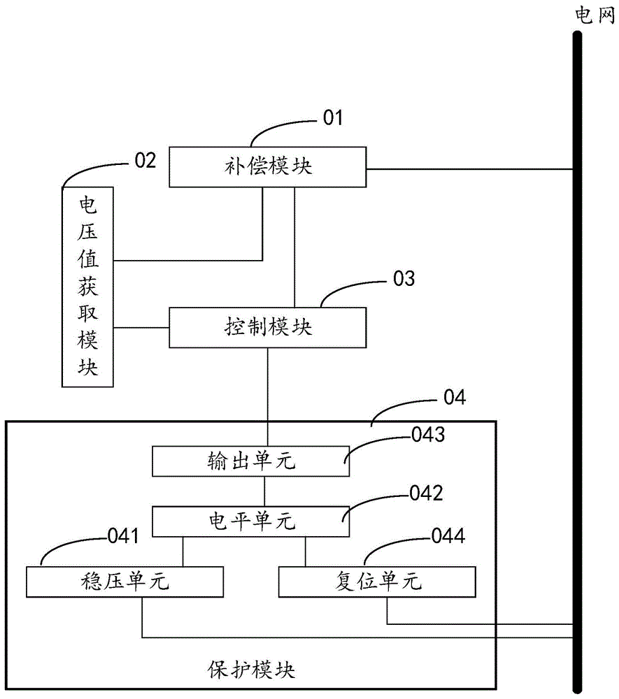 一种动态跟踪补偿的有源电力滤波器的制作方法