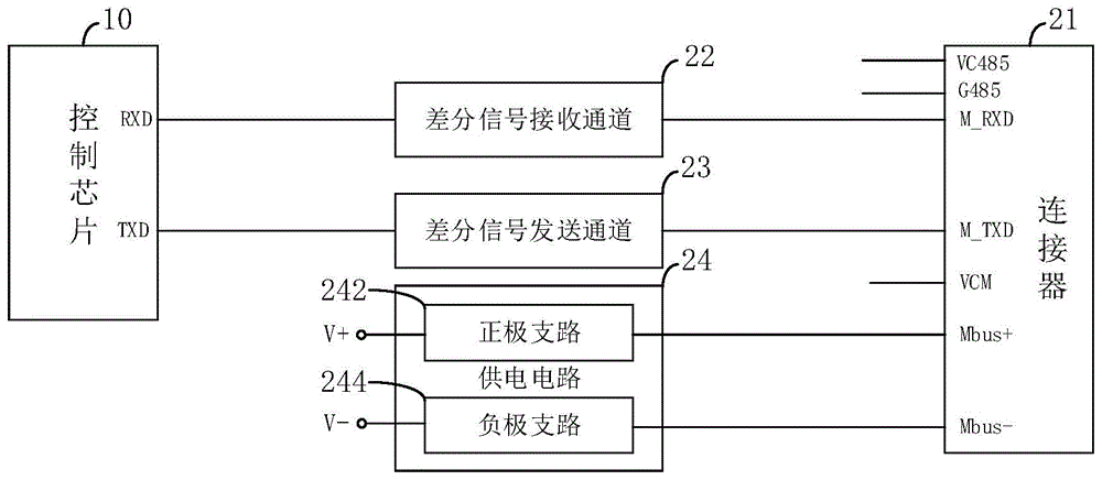 智能电表扩展电路及智能电表的制作方法