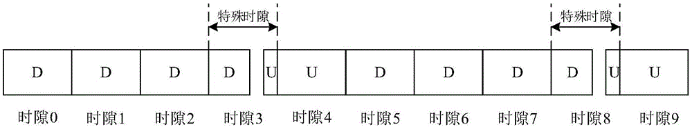 一种信息发送、接收方法、设备及装置与流程