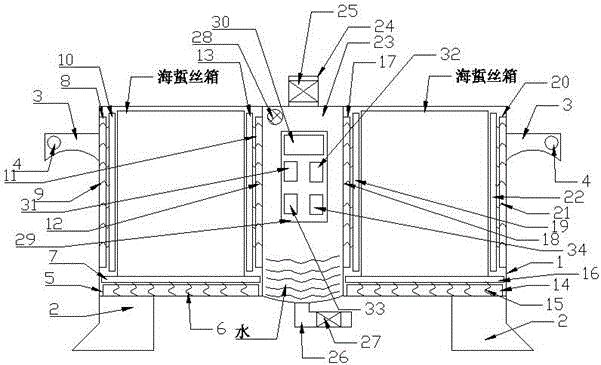 一种用于水产品远程周转箱的制作方法