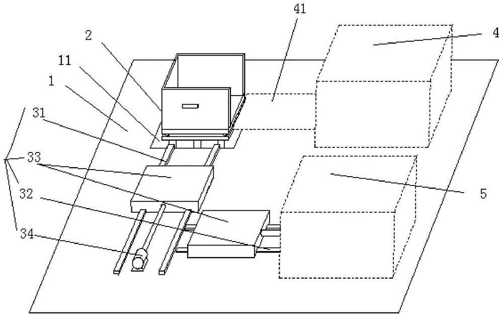 裱纸机和模切机间移料装置的制作方法