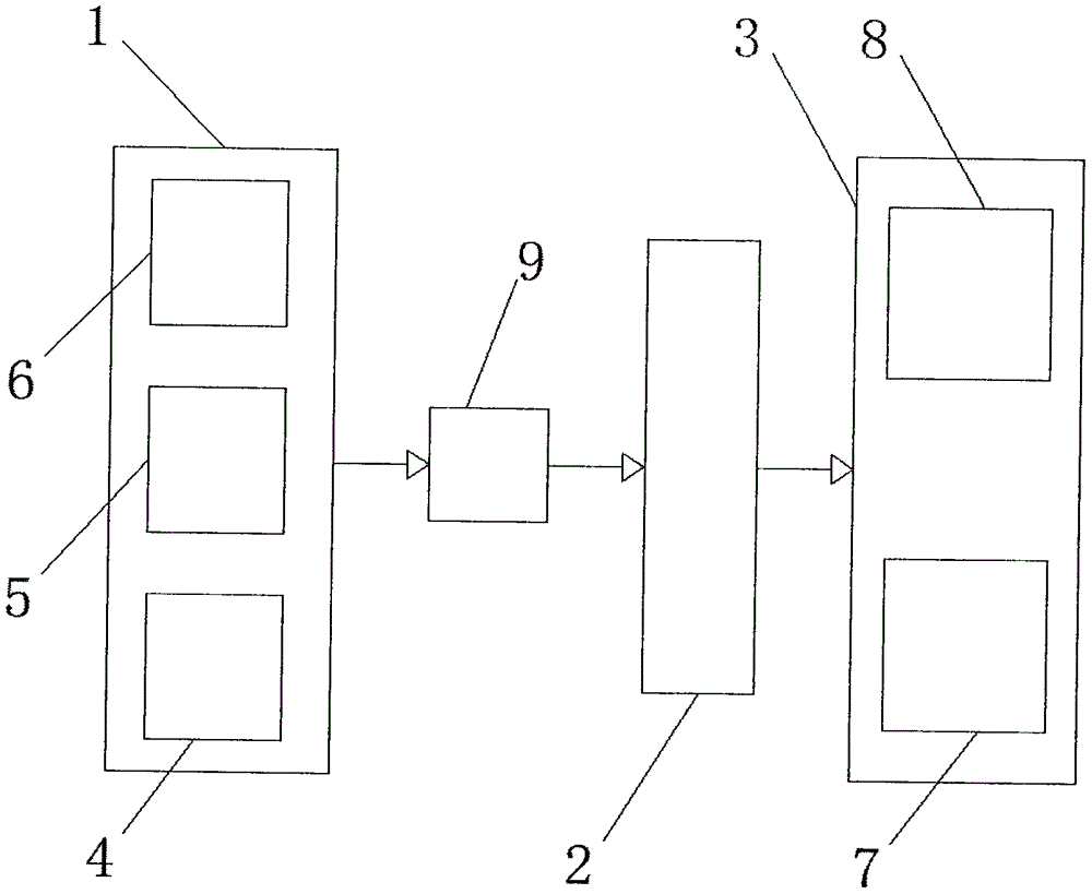 一种矿井塌方报警系统的制作方法