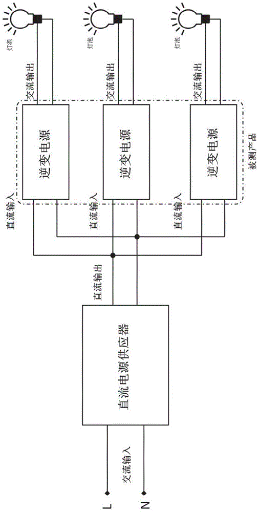 逆变电源老化测试的交流电子负载模块及老化测试系统的制作方法