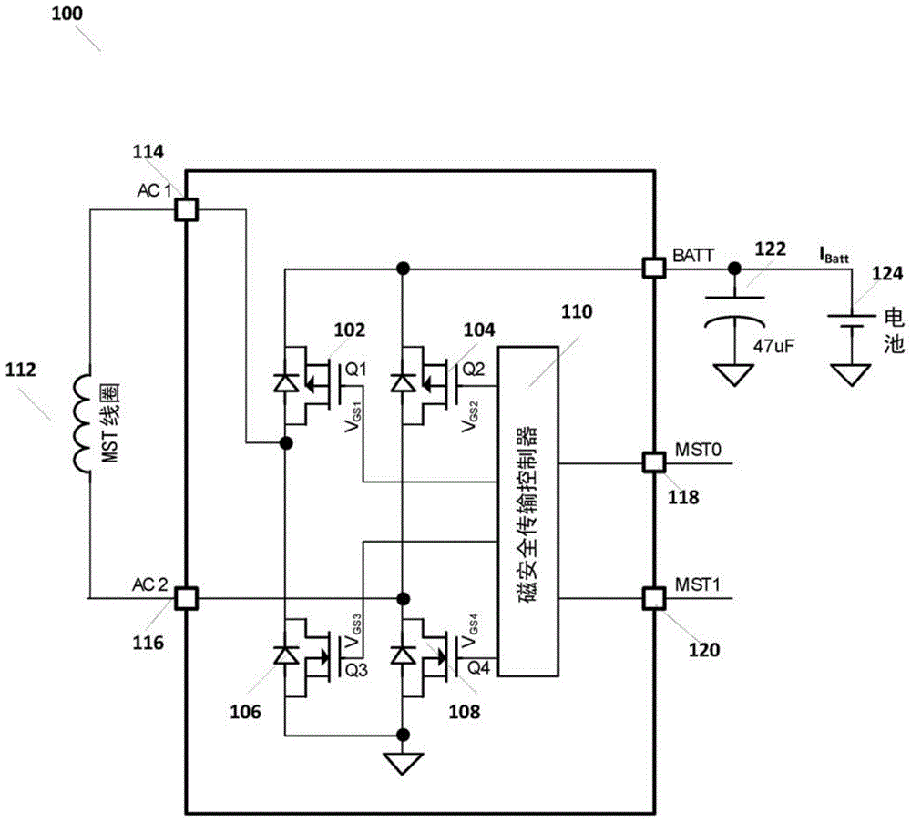 低功率磁安全传输系统的制作方法