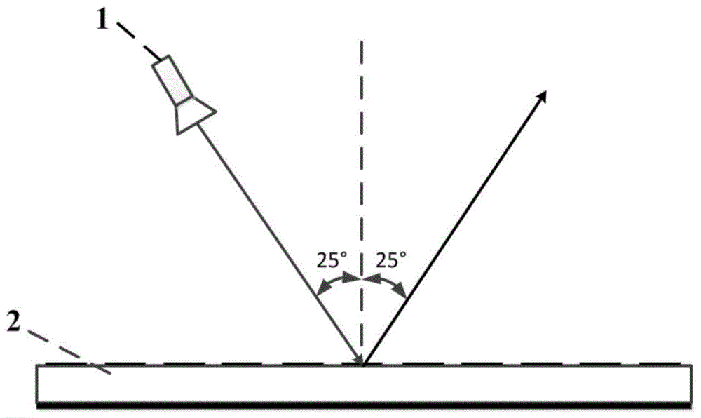 基于单层准自互补结构单元的宽带反射阵列天线的制作方法