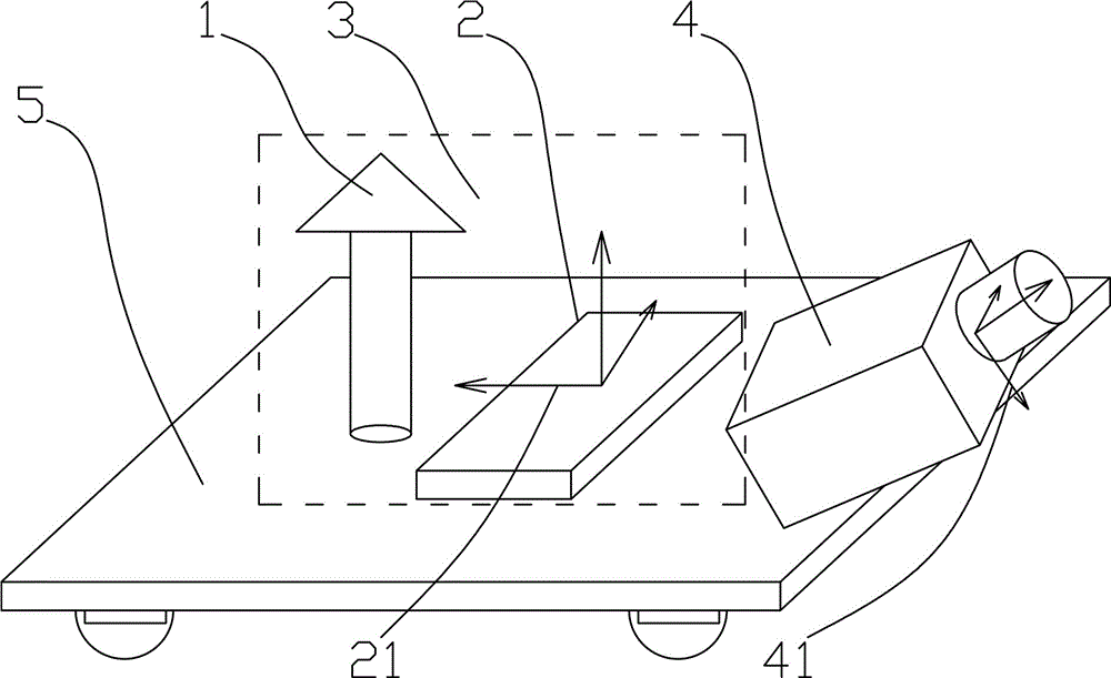 激光雷达移动测量系统的快速标定方法与流程