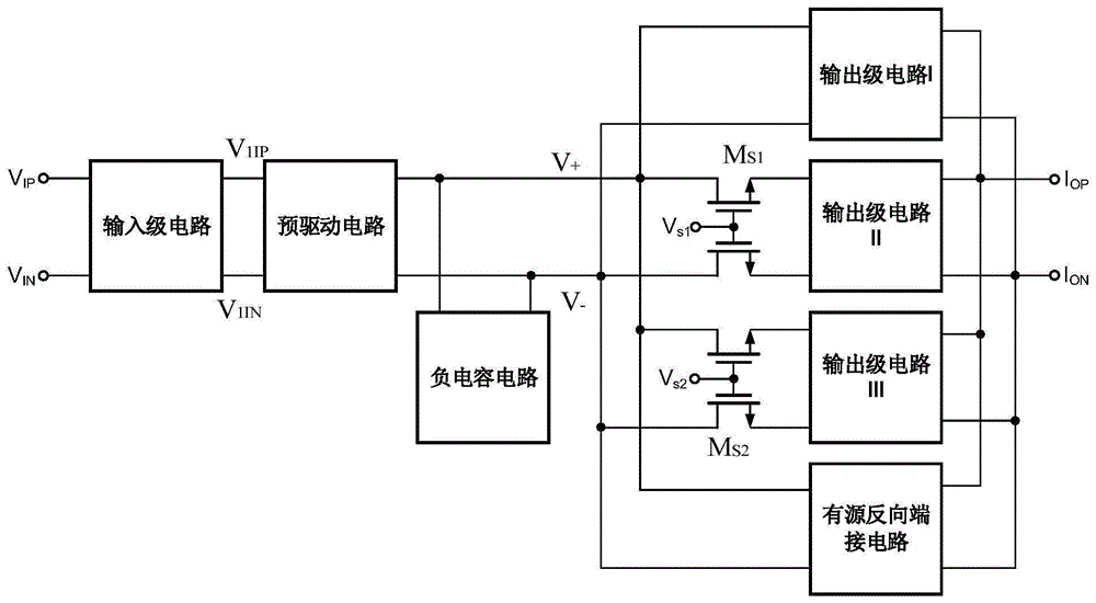 一种高速大电流激光器驱动电路及其芯片的制作方法